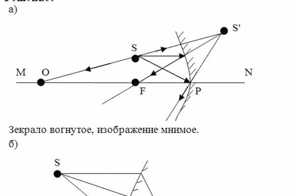 Ссылка кракен зеркало тор