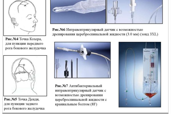 Кракен даркнет только через тор